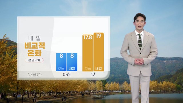 [날씨] 내일도 완연한 늦가을 날씨...큰 일교차 주의 / YTN