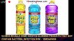 Clorox recalls some scented cleaning products that may contain bacteria, infection risk - 1breakingn