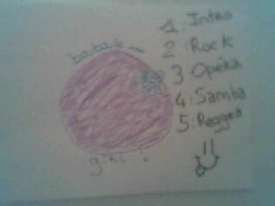 Opéra des bouboules girls