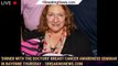 'Dinner with the Doctors' breast cancer awareness seminar in Bayonne Thursday - 1breakingnews.com
