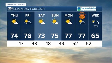 23ABC Weather for Wednesday, October 26, 2022