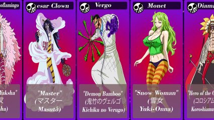 The nicknames of all the characters one piece part 3