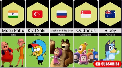 Cartoons From Different Countries