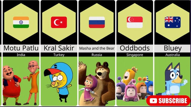 Cartoons From Different Countries
