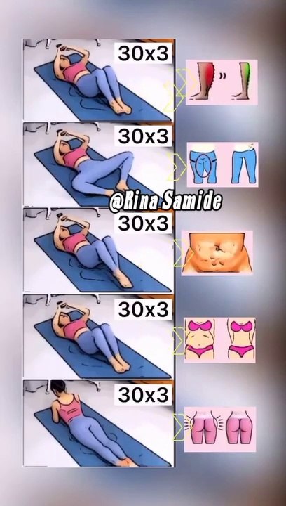 tutorial mengecilkan perut
