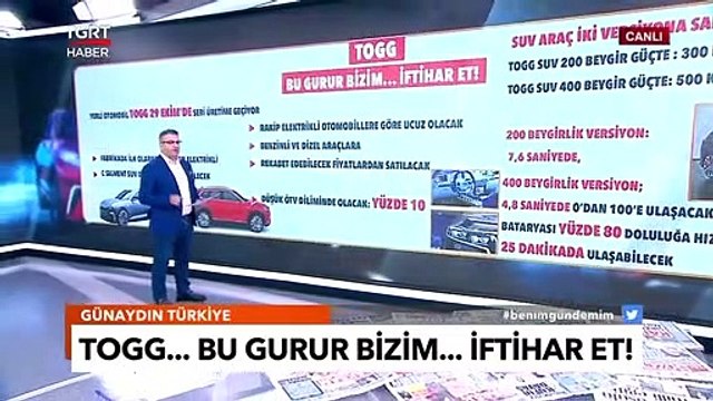 Bu Gurur Bizim! İşte A'dan Z'ye Yerli ve Milli TOGG Özellikleri - TGRT Haber