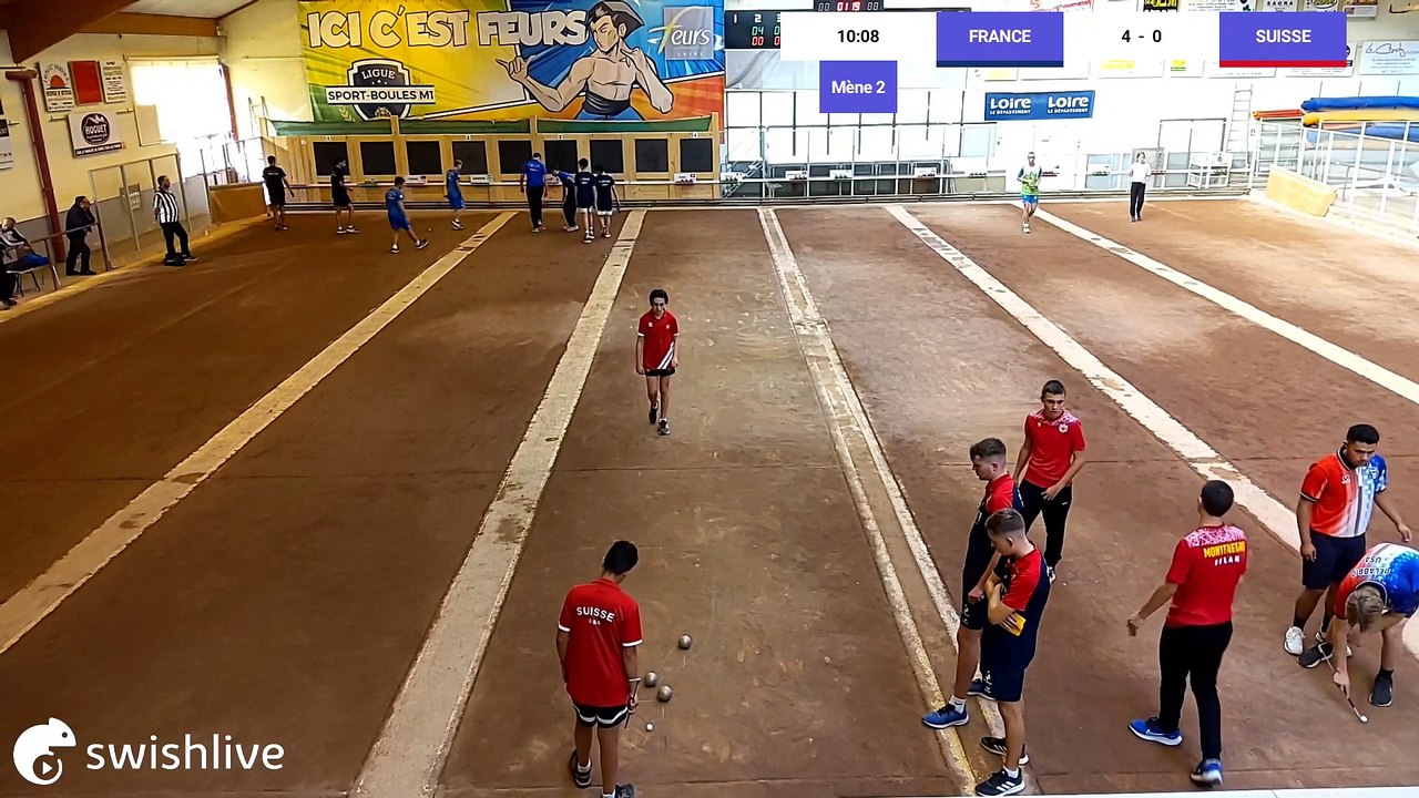 Championnat du monde jeunes