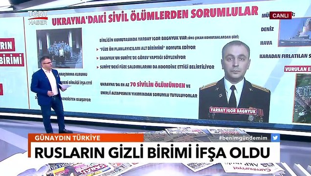 Rusya sır gibi saklıyordu: Füze Saldırılarını Düzenleyen Gizli Birimi İfşa oldu - TGRT Haber