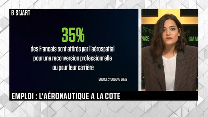 SMART SPACE - LE CALL ACTU du vendredi 28 octobre 2022