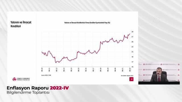 Merkez Bankası Başkanı Şahap Kavcıoğlu, soruları yanıtladı: (1)