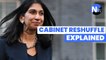 'Cabinet churn' - the latest reshuffle at the Government's top table explained