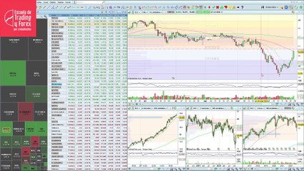 Así cierra el Ibex 35