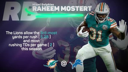 NFL Fantasy Lock, Load or Lose - Week 8