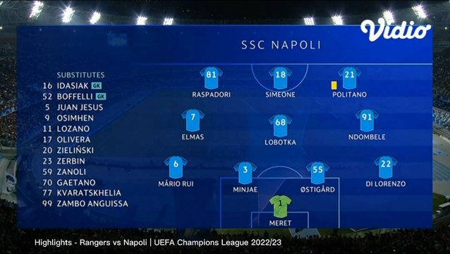 Highlights - Rangers vs Napoli | UEFA Champions League 2022/23