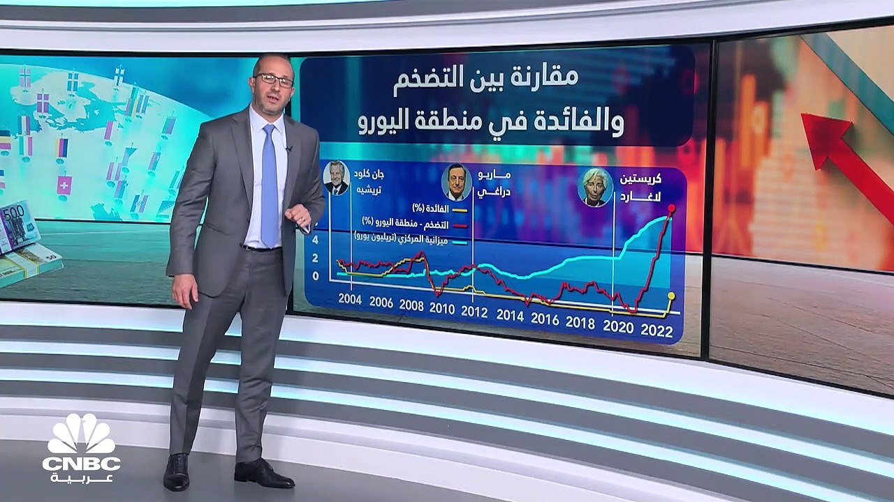 المركزي الأوروبي يرفع الفائدة لأعلى مستوى منذ 2009