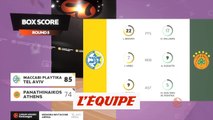 Le résumé de Maccabi Tel-Aviv - Panathinaïkos - Basket - Euroligue (H)