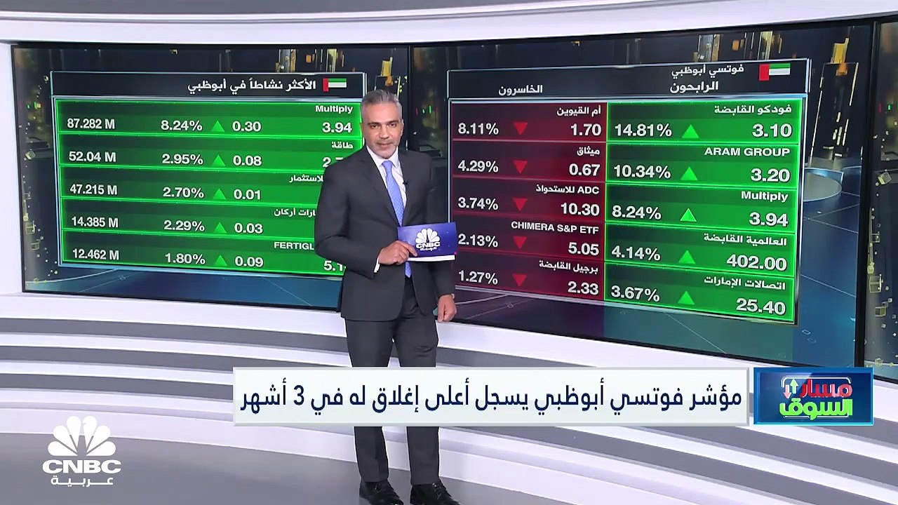 مؤشر بورصة قطر يرتد للمنطقة الخضراء في جلسة نها...