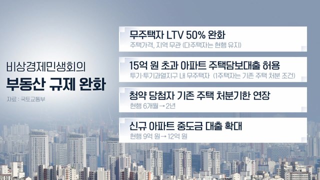 [뉴스라이더] 이례적 생중계 회의 엇갈린 평가...與 정쟁 아닌 행동 野 국민 우롱 정치쇼 / YTN