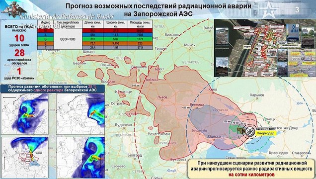 EEUU rechaza “armas biológicas en Ucrania como denuncia Rusia que pidió investigar
