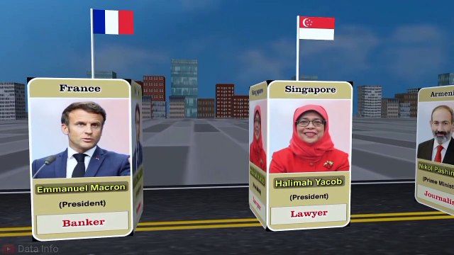 World Leaders Original Jobs From Different Countries