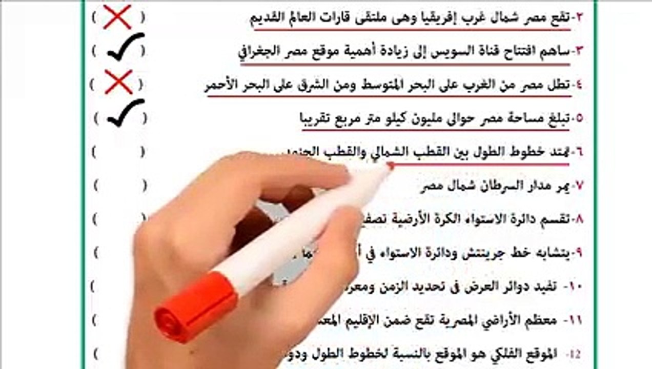 دراسات خامس ابتدائي  الفصل الاول  موقع  بلدى