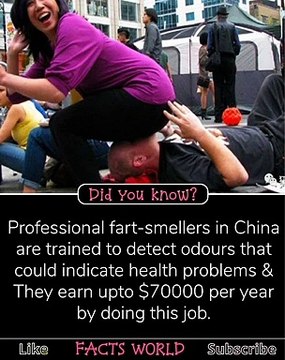 Did You Know - Random Facts & information Facts World