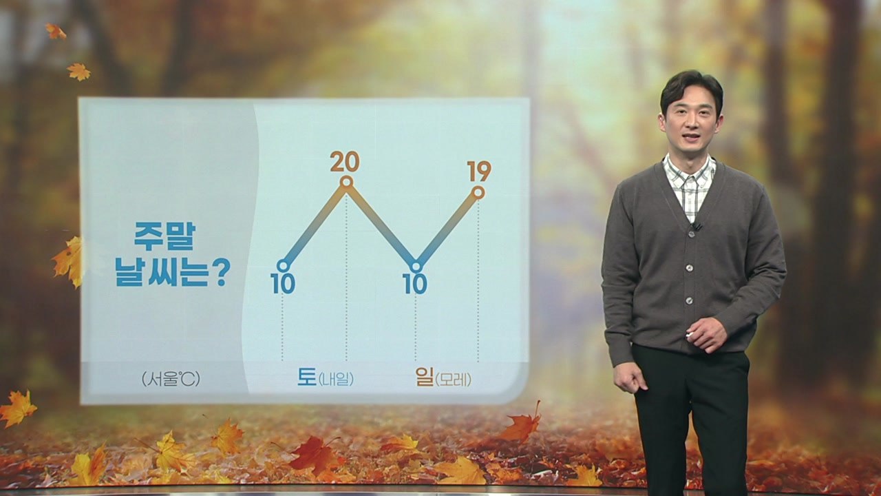 [날씨] 주말, 예년보다 온화...큰 일교차 유의 / YTN