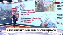 Vatandaş Kara Kara Düşünüyor! Asgari Ücretlinin Alım Gücü Düşüyor - Cem Küçük ile Günaydın Türkiye