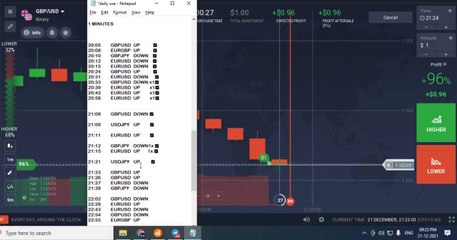 Binary Trading | Option Trading | Advanced Signals