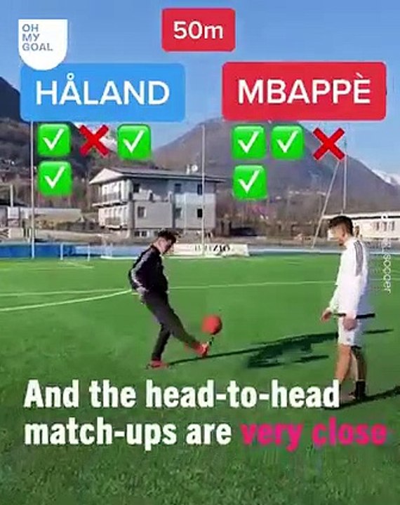 Mbappe vs Haaland