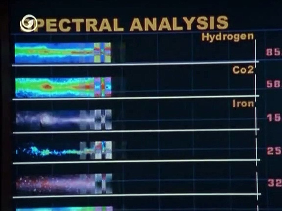 Outer Limits - Die unbekannte Dimension Staffel 7 Folge 11 HD Deutsch