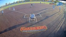 Brass Rail Field (KC Sports) Tue, Oct 25, 2022 6:45 PM to 11:36 PM