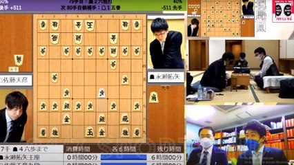 【名人戦】佐藤天彦九段の反則負けに批判殺到。許せない（将棋　永瀬拓矢王座　マスク　第81期将棋名人戦・A級順位戦）