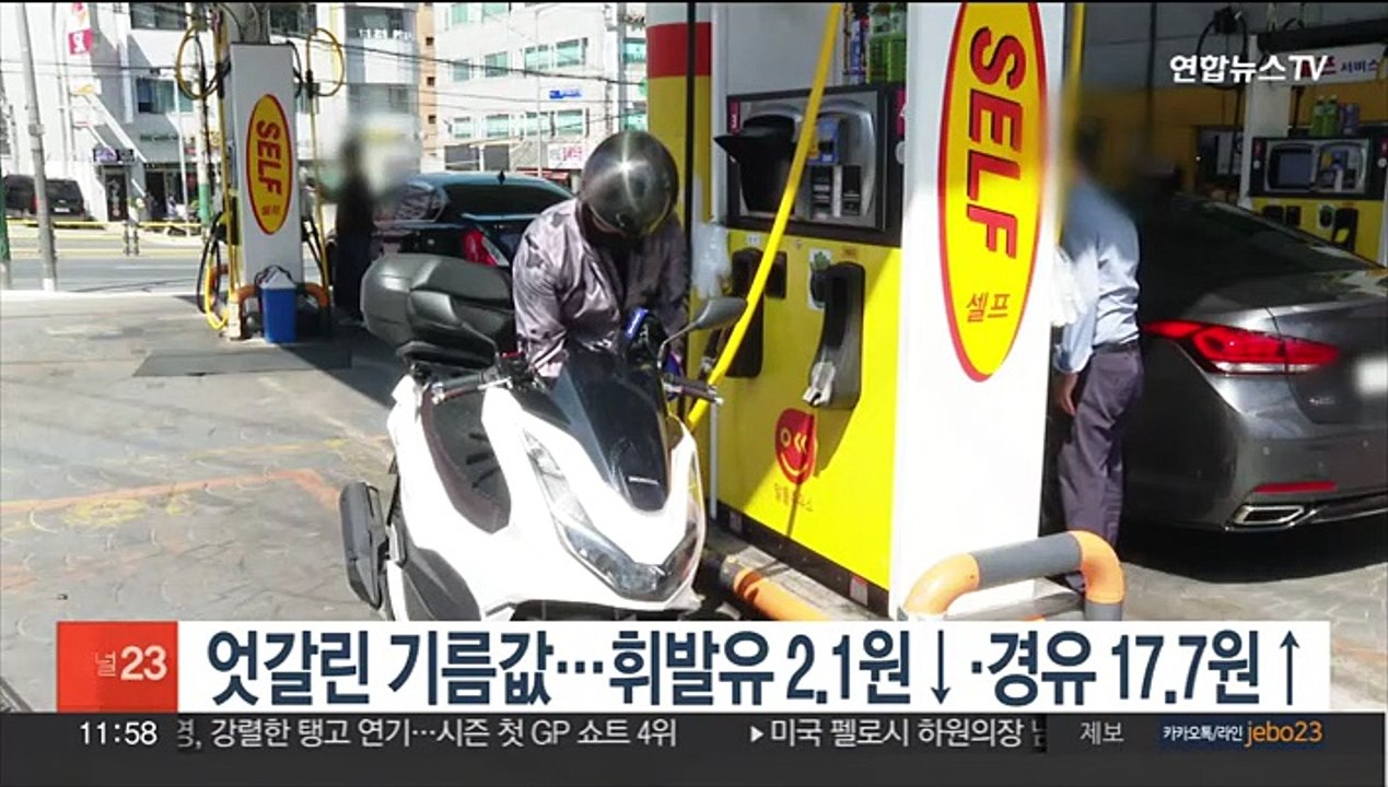 엇갈린 기름값…휘발유 2.1원↓·경유 17.7원↑