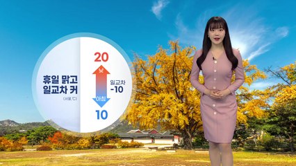 [날씨] 내일 쾌청하지만 일교차 커...동해안 비 조금 / YTN