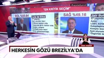 Hapisten Başkanlığa: Brezilya’nın Yeni Lideri Lula Da Silva Kimdir? - Ekrem Açıkel