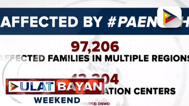 P4.1-M halaga ng tulong, inilaan ng gobyerno para mga apektado ng Bagyong #PaengPH