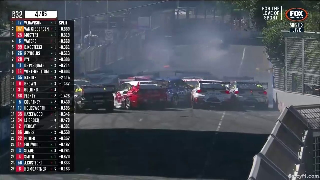 V8 Supercars Gold Coast 2022 Race 2 Golding Huge Pile Up Crash