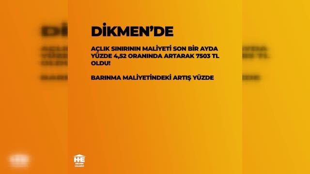 Halkevleri: Ankara'nın Dikmen Semtinde 4 Kişilik Bir Ailenin Açlık Sınırı 7 Bin 503 Liraya Yükseldi