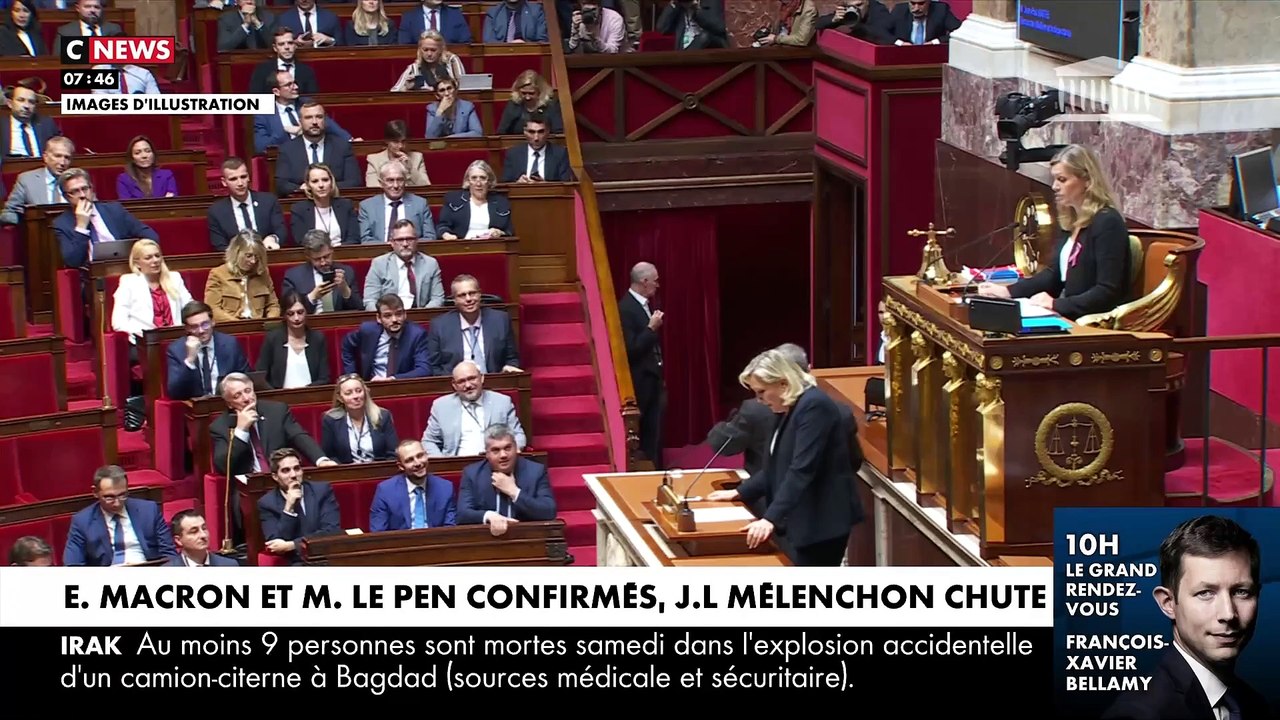 Pour qui voteriez-vous si la présidentielle avait lieu aujourd'hui ? Macron, Le Pen, Mélenchon... Voici les résultats de ce sondage publié par le Journal du Dimanche