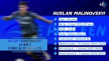 Mercato OM : fiche transfert de Ruslan Malinovskyi