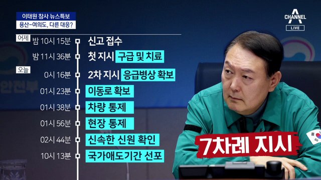 속도 민감한 대통령실 vs 여야 몸조심