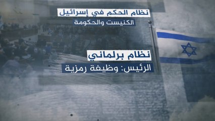 ما الذي تعرفه عن نظام الحكم في إسرائيل؟
