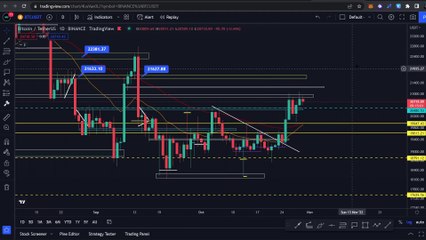 FOMC DI MINGGU INI DAMPAK UNTUK MARKET CRYPTO APAKAH PUMP BESAR CRYPTO AKAN MENJADI DUMP