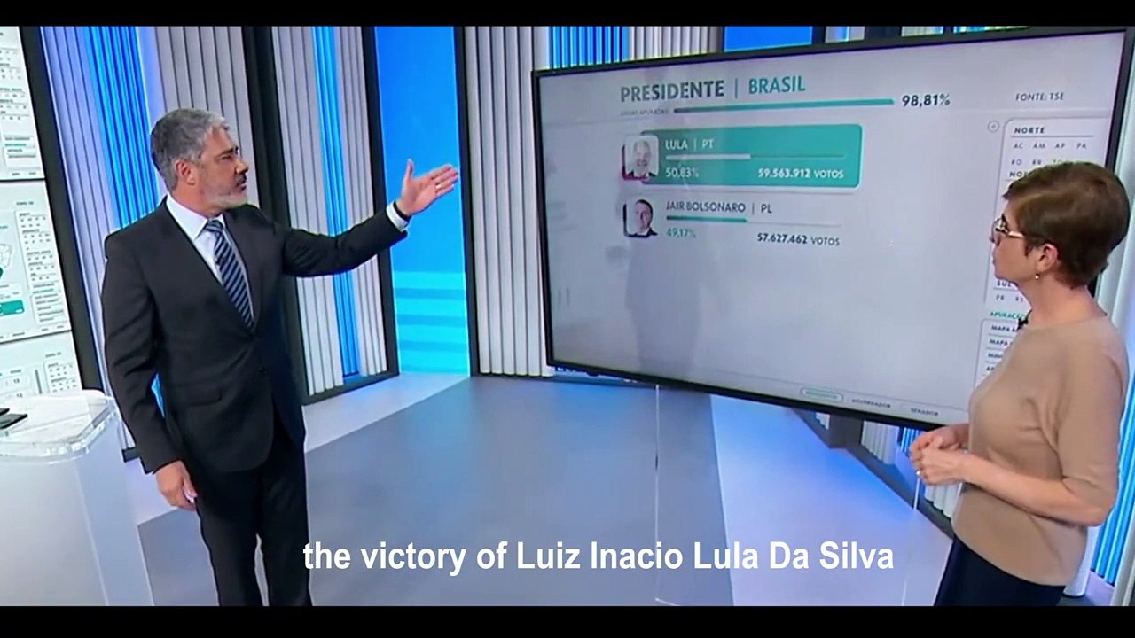BOLSONARO PERDEU (Bolsonaro Loser - 2022) de Eduardo Roza (directed by) -  4/4 #forabolsonaro series