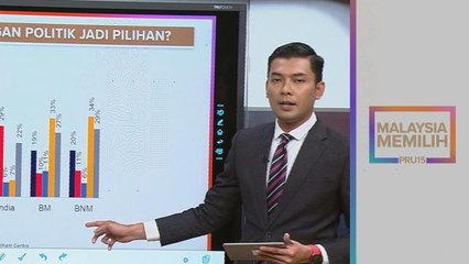 PRU15 | Gabungan politik mana penuhi selera pengundi?
