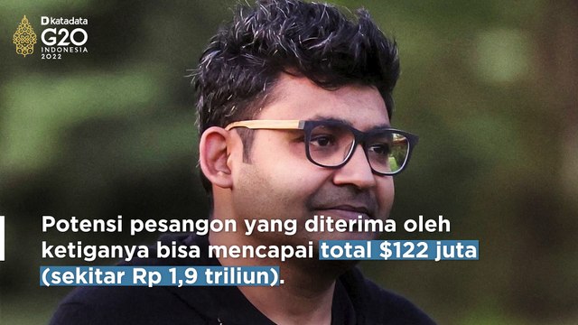 Potensi Bos-bos Twitter Dapat Pesangon Rp 3 Triliun, Usai Dipecat Elon Musk | Katadata Indonesia