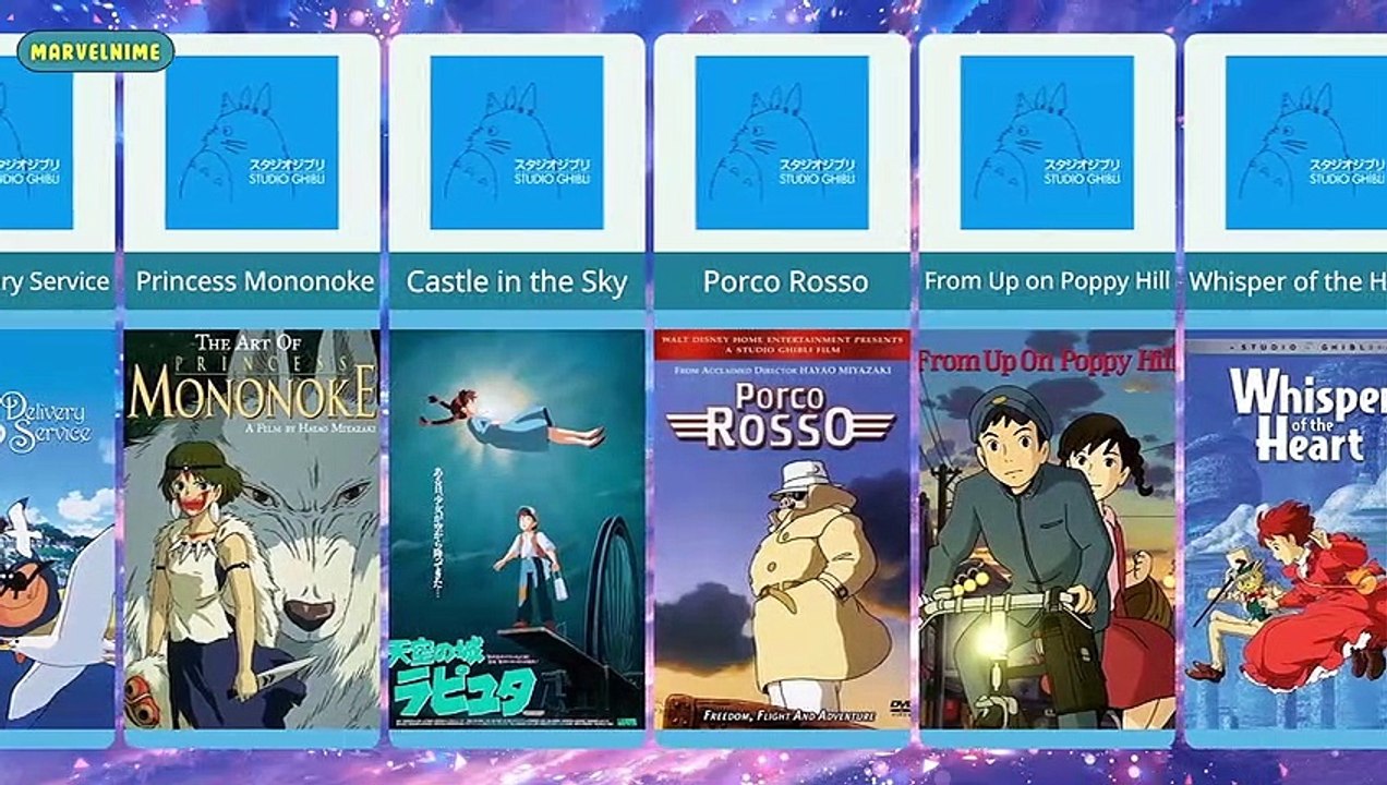 COMPARISON 15 Best Studio Ghibli Movies