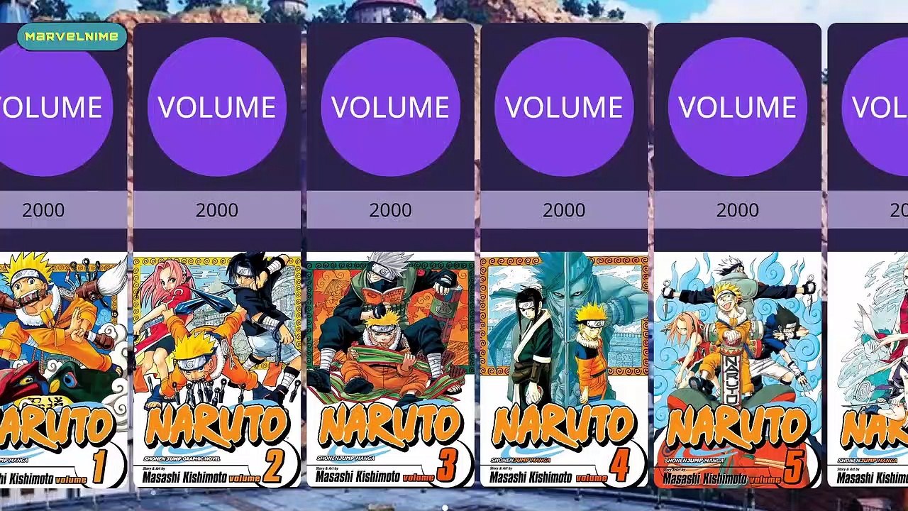 COMPARISON NARUTO MANGA