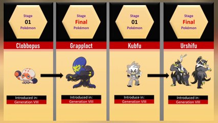 Fighting Type Pokemon Evolution Lines